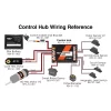 Control Hub - Image 6